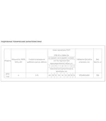 ВПК Г-40 Станок для гибки арматуры (A I-40 мм, A III-32 мм, 4 кВт, 306 кг) в Уфе купить по выгодной цене 100kwatt.ru