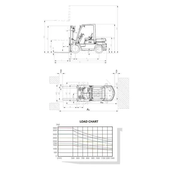 OXLIFT CPCD15 3000 мм 1500 кг Дизельный погрузчик в Уфе купить по выгодной цене 100kwatt.ru