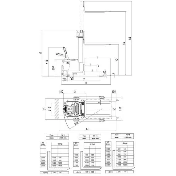 OXLIFT Premium BX 1546 1500 кг 4,6 м Самоходный штабелер с платформой для оператора в Уфе купить по выгодной цене 100kwatt.ru