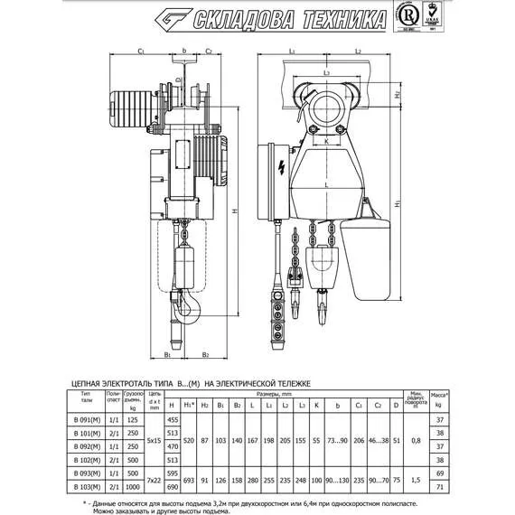 SKLADOVA TEHNIKA Болгария 125 кг 3,2 м В091М Таль электрическая цепная передвижная в Уфе купить по выгодной цене 100kwatt.ru