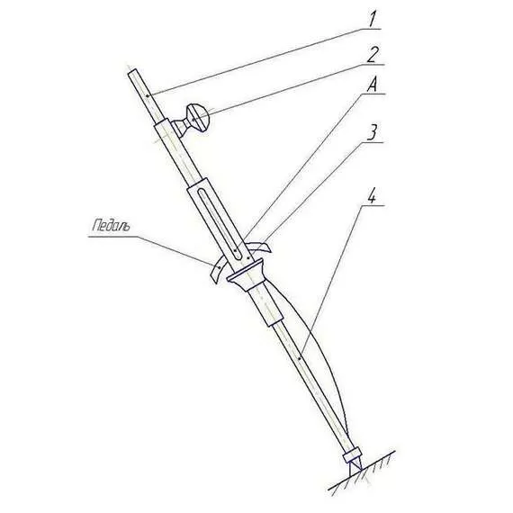 Копье СТОРМ для проверки свободного хода педалей тормоза и сцепления в Уфе купить по выгодной цене 100kwatt.ru