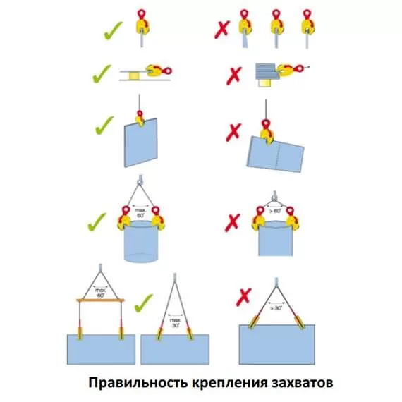 СибТаль DSQK 3 т Захват для листов вертикальный в Уфе, Грузоподъемность: 3 тонны (3000 кг) купить по выгодной цене 100kwatt.ru