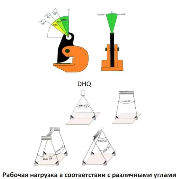 СибТаль DHQ 0,75 т Захват для листов горизонтальный в Уфе, Грузоподъемность: 750 кг купить по выгодной цене 100kwatt.ru