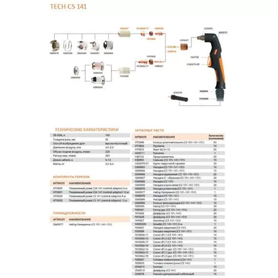 Плазмотрон TECH CS 141, 6 м, IVT6509 в Уфе купить по выгодной цене 100kwatt.ru