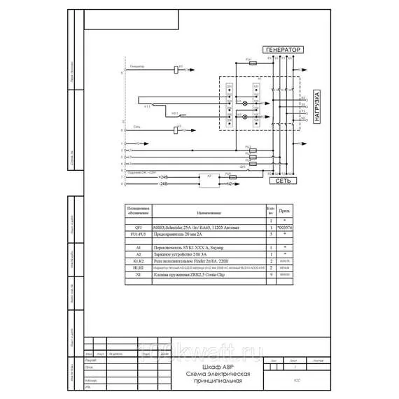 ТСС Блок АВР 250-320 кВт (630А) в Уфе купить по выгодной цене 100kwatt.ru