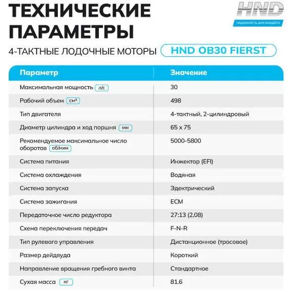 HND OB 30 FIERTS Лодочный мотор подвесной в Уфе купить по выгодной цене 100kwatt.ru