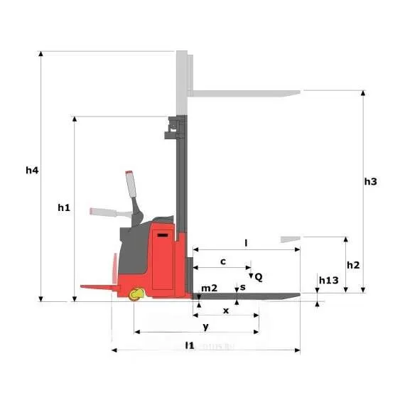 LEMA EVO ESL-1525 1,5 т 2,5 м Самоходный штабелер в Уфе купить по выгодной цене 100kwatt.ru