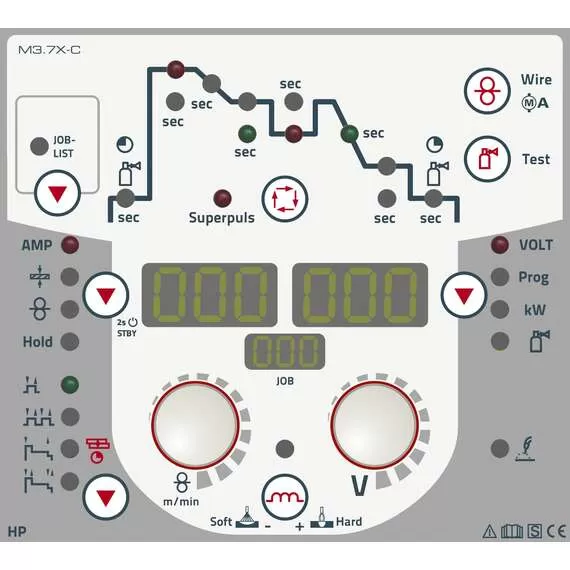 EWM Taurus 451 Synergic S MM FDW Сварочный полуавтомат в Уфе купить по выгодной цене 100kwatt.ru