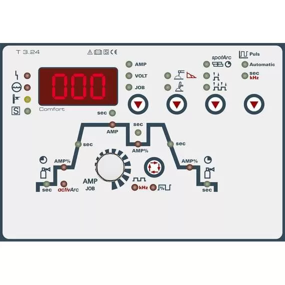 EWM Tetrix 300 Comfort TM Аппарат аргоно-дуговой сварка в Уфе купить по выгодной цене 100kwatt.ru