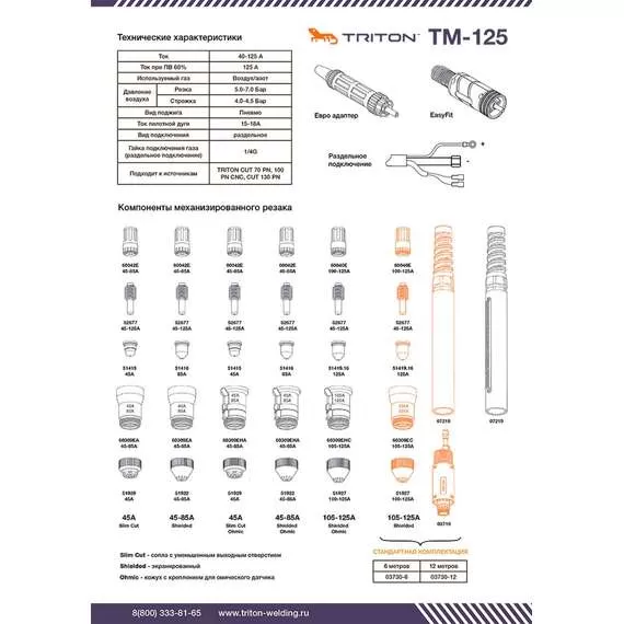 TRITON TM-125 (12 метров) раздельное подключение в Уфе купить по выгодной цене 100kwatt.ru