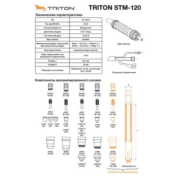 TRITON STM-120 (7,5м) Плазмотрон раздельное подключение в Уфе купить по выгодной цене 100kwatt.ru