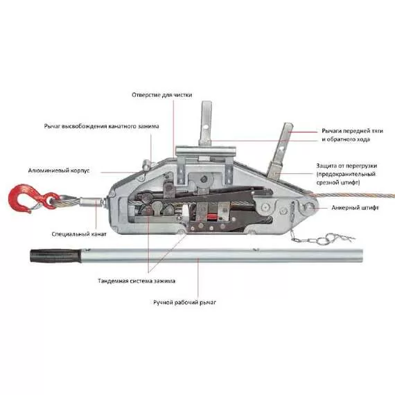 Инстан МТМ 1,6 т 20 м Лебедка ручная тяговая в Уфе купить по выгодной цене 100kwatt.ru