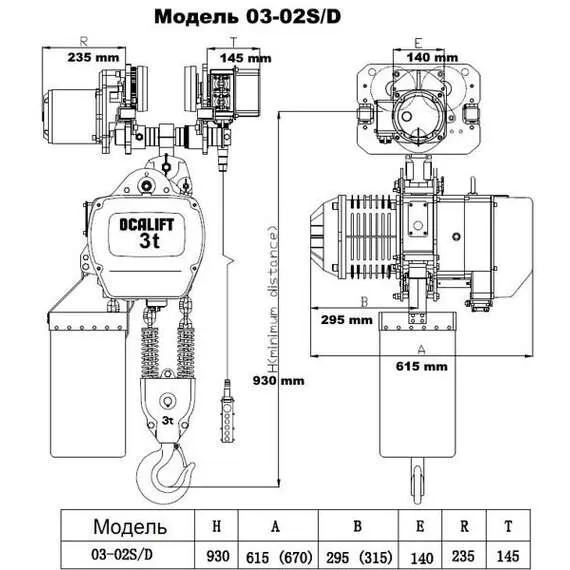 OCALIFT 0302D 3т 6м Таль цепная передвижная двухскоростная 4,5/1,5 м/мин 380В в Уфе купить по выгодной цене 100kwatt.ru