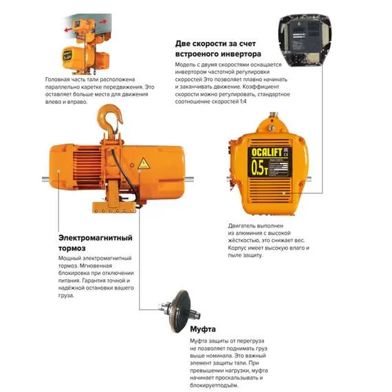 OCALIFT M005-01s 500 кг 12 м Таль цепная электрическая передвижная 380В М5 в Уфе купить по выгодной цене 100kwatt.ru